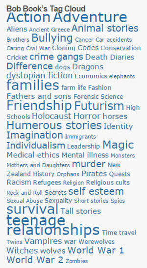 Bob's Books Tag Cloud, created from the tags attached to book reviews